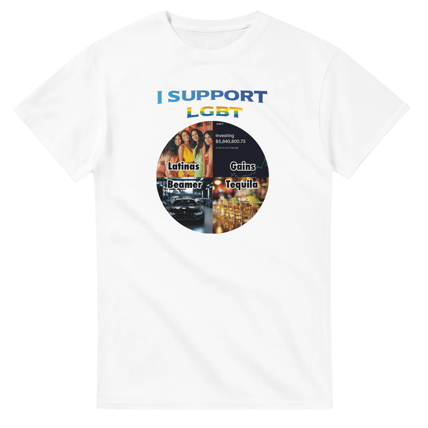I Support LGBT - KelboClo